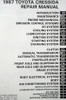 1987 Toyota Cressida Repair Manual Table of Contents