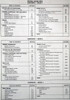 1991 Pontiac Grand Prix Service Manual Volume 1, 2, 3 Table of Contents