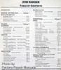 2006 Ford Ranger Workshop Manual Table of Contents 1