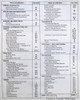 1990 Pontiac Firebird and Trans Am Factory Service Manual Table of Contents