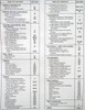 1993 Pontiac Firebird Service Manual Table of Contents