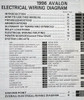 1996 Toyota Avalon Electrical Wiring Diagrams Table of Contents