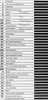 1999 Dodge Plymouth Neon Service Manual Table of Contents