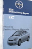 2008 Scion tC Electrical Wiring Diagrams