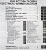  1995 Toyota Tacoma Electrical Wiring Diagrams Table of Contents