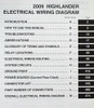 2009 Toyota Highlander Electrical Wiring Diagrams Table of Contents