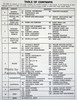 1993 GMC Rally, Vandura and MagnaVan Service Manual Table of Contents