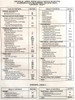 1995 Lumina Monte Carlo Grand Prix Cutlass Supreme Regal Service Manual Table of Contents