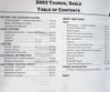 2003 Ford Taurus Mercury Sable Service Manual Table of Contents 2