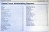 2008 Ford Taurus, Taurus X, Mercury Sable Wiring Diagrams Table of Contents