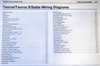 2008 Ford Taurus, Taurus X, Mercury Sable Wiring Diagrams Table of Contents