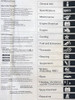 2003 2004 Honda Pilot Service Manual Table of Contents