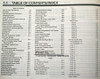 2000 Ford Crown Victoria Mercury Grand Marquis Electrical Wiring Diagrams