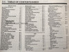 1995 Crown Victoria / Mercury Grand Marquis Electrical Vacuum and Troubleshooting Manual Table of Contents