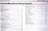 2007 Ford Explorer, Mountaineer Mercury Wiring Diagrams Table of Contents