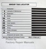 2001 Chrysler Sebring Convertible Service Manual Supplement Table of Contents