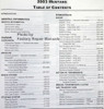 2003 Ford Mustang Service Manual Table of Contents 1