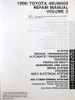 1990 Toyota 4Runner Repair Manuals Table of Contents Page 2