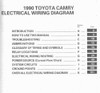 1990 Toyota Camry Electrical Wiring Diagrams