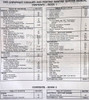 1997 Chevy Cavalier Pontiac Sunfire Service Manuals Table of Contents