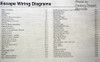 2002 Ford Escape Wiring Diagrams Table of contents