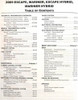 2009 Ford Escape, Mercury Mariner Workshop Manual Table of Contents 2
