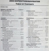 2004 Ford Expedition, Lincoln Navigator Workshop Manual Table of Contents 1