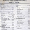 2003 Explorer Sport, Explorer Sport Trac Service Manual Table of Contents 1