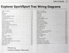 2003 Ford Explorer Sport Trac Explorer Sport Wiring Diagrams Table of Contents