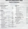 2004 Ford Explorer Sport Trac Workshop Manual Table of Contents 1