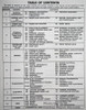 1993 GMC Sonoma and Jimmy Service Manual Table of Contents