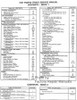 1997 P32/42 Truck Service Manual Table of Contents