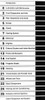 1992 Dodge Dakota Service Manual Table of Contents