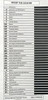 1997 Dodge Dakota Service Manual Table of Contents