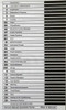 2001 Prowler Service Manual Table of Contents