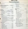 2001 Ford F-150 Service Manual Table of Contents 1