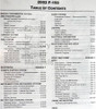 2002 Ford F-150 Service Manual Table of Contents 2