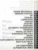 2003 Toyota Sequoia Repair Manual Table of Contents 2