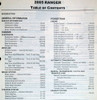 2005 Ford Ranger Workshop Manual Table of Contents 1