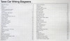 2004 Lincoln Town Car Wiring Diagrams Table of Contents