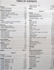 2006 Chevrolet Impala Monte Carlo Service Manual Table of Contents