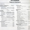 Ford 2010 Ranger Workshop Manual Table of contents 1