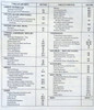 1989 Chevy Camaro Service Manual