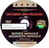 2005 Town & Country, Caravan Mopar Service Manual on DVD