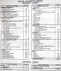 1997 Chevrolet Astro GMC Safari M/L Van Service Manual Table of Contents