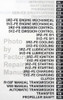 1998 Toyota 4Runner Repair Manual Table of Contents Volume 2
