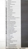 2000 Jeep Grand Cherokee Service Manual Table of Contents
