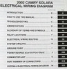 2002 Toyota Camry Solara Electrical Wiring Diagrams Table of Contents