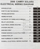 2008 Toyota Solara Electrical Wiring Diagrams Table of Contents