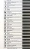 2005 Jeep Wrangler Service Manual Table of Contents